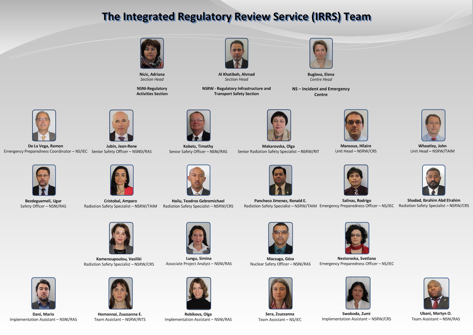 IRRS Team_Aug2016.jpg